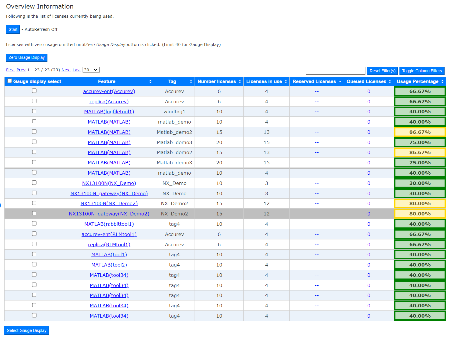 Tools overview information